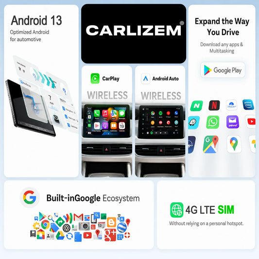 Carlizem® Wireless CarPlay & Android Auto Box, Stream YouTube Netflix JioHotstar on Car Display, Snapdragon 665 Octa-Core Convert Wired to Wireless, BUILT IN GPS, 4G LTE SIM Slot, 4GB RAM 64GB Storage