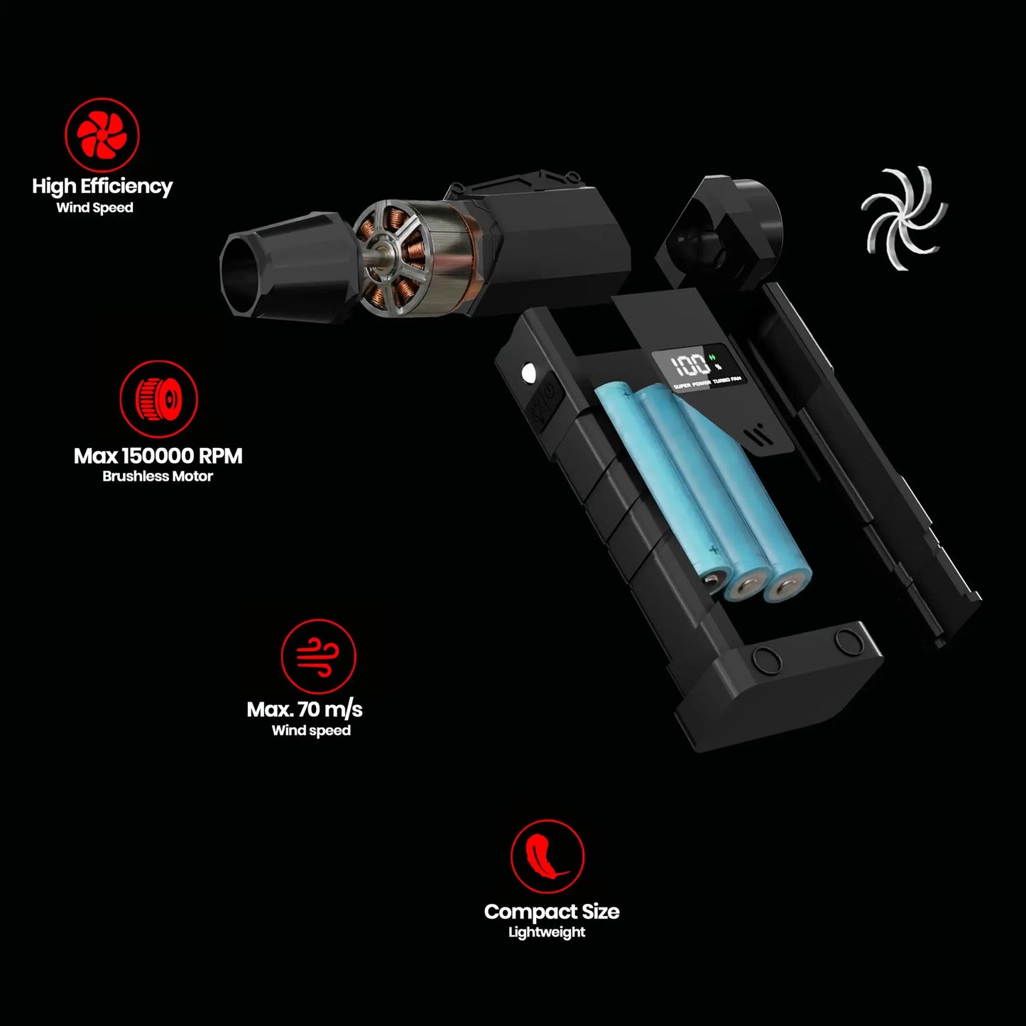 Carlizem TurboJet Blast 150000 RPM India's Most Powerful Air Duster 8000 Mah Cordless Air Blower for Dust Cleaning, Car, PC, Home | Brushless Motor Type-C Rechargeable Mini Portable