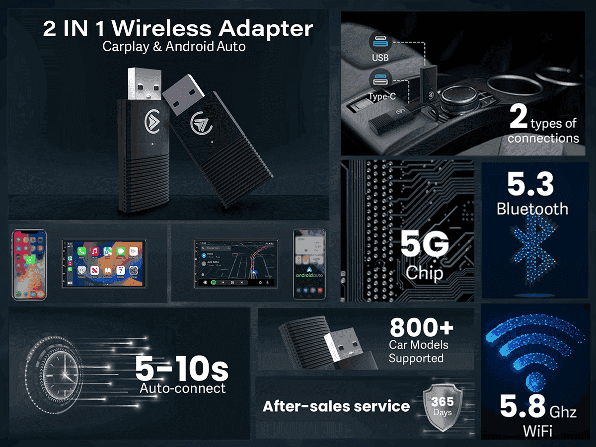 Carlizem Wired to Wireless Carplay & Android Auto Adapter Bluetooth 5.3 5.8Ghz WiFi | Fast Reliable Connectivity | Compact Size - Carlizem