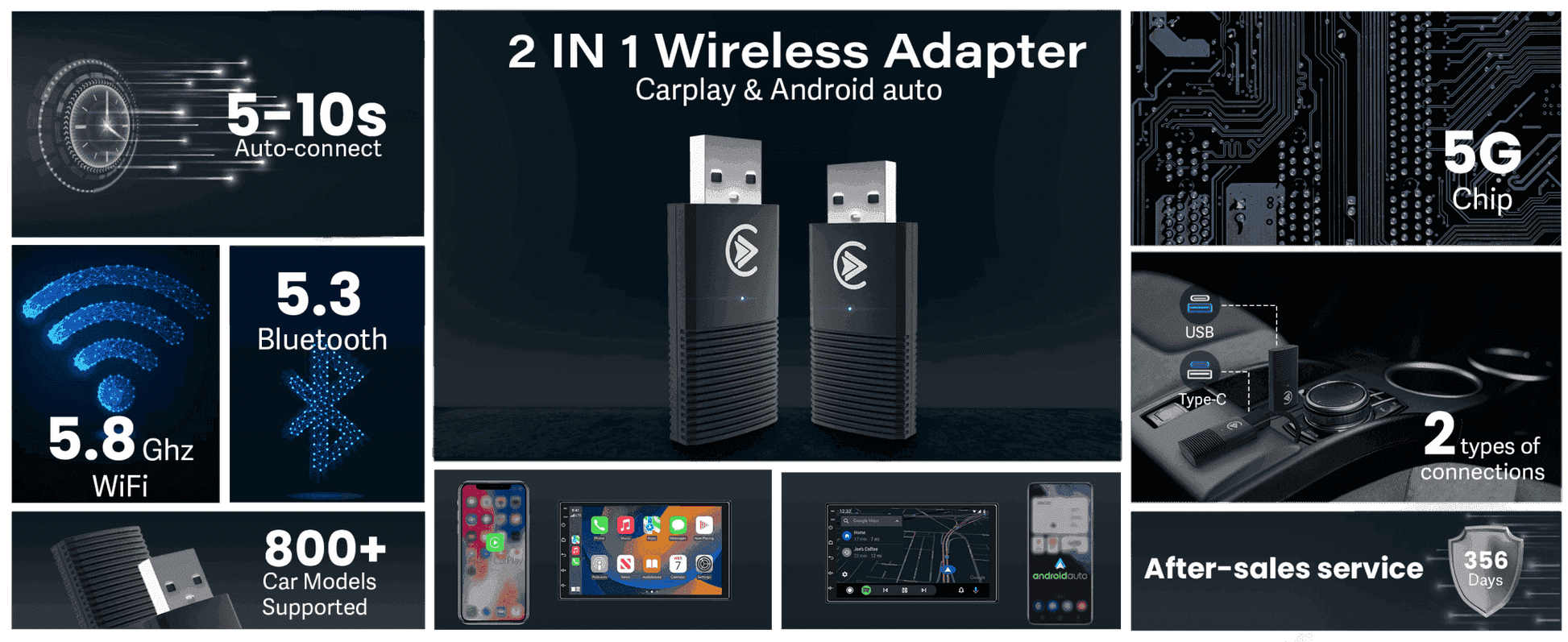 Carlizem Wired to Wireless Carplay & Android Auto Adapter Bluetooth 5.3 5.8Ghz WiFi | Fast Reliable Connectivity | Compact Size - Carlizem