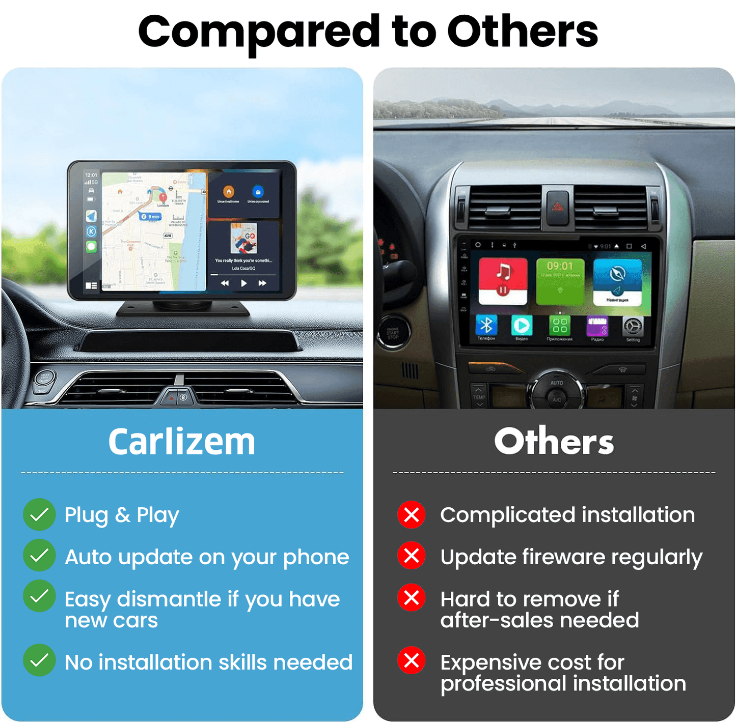 Carlizem 7 Inch Wireless Carplay & Wireless Android Auto IPS Touch Screen Multimedia Player with Voice Control FM | Bluetooth 5.3 Mirror Link for All Car & Vehicles | 2.5D HD Screen