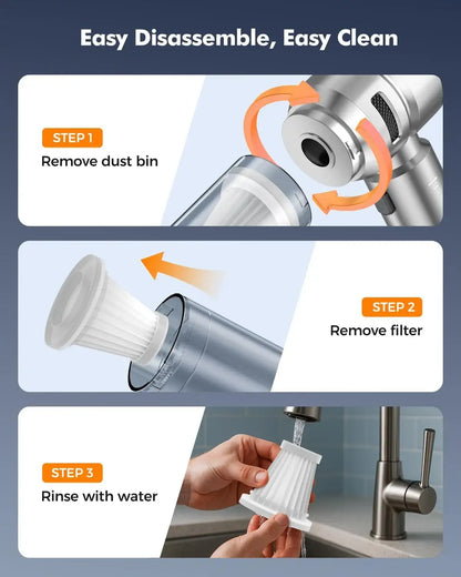 Carlizem TurboJet 500 [4-in-1] Powerful & Fully Wireless Car Vacuum Cleaner & Air Blower - 18000PA 4X More Suction Power - BLDC Long Life Motor - 3 Suction Speeds - 6000 mah mins Rechargeable