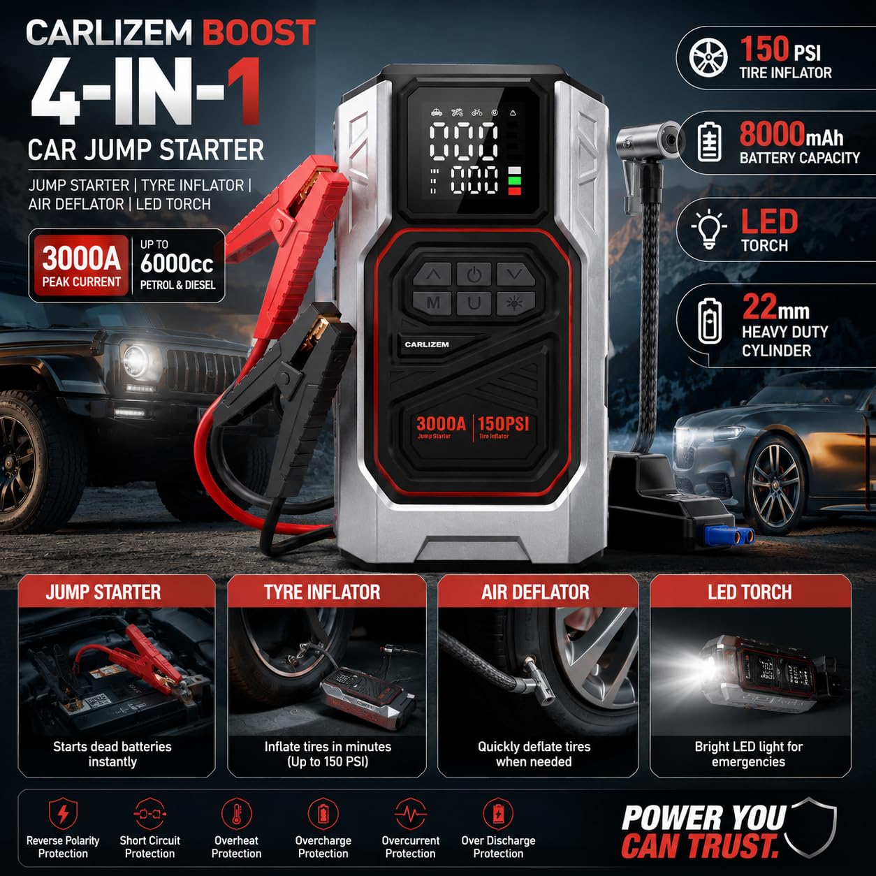 Carlizem Boost 4-in-1 Car Jump Starter with 150 PSI Tyre Inflator & Deflator, 8000mAh Capacity, LED Torch, Heavy-Duty 22mm Cylinder, for Petrol & Diesel Vehicles up to 6000cc | 3000A