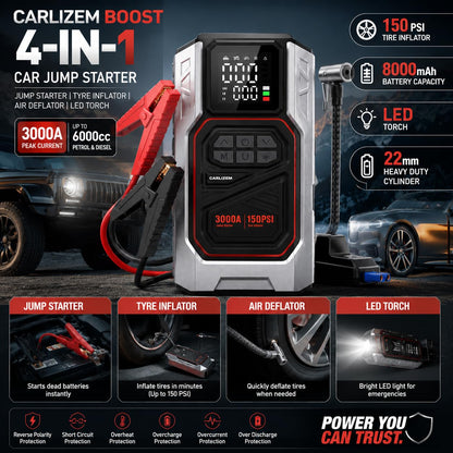 Carlizem Boost 4-in-1 Car Jump Starter with 150 PSI Tyre Inflator & Deflator, 8000mAh Capacity, LED Torch, Heavy-Duty 22mm Cylinder, for Petrol & Diesel Vehicles up to 6000cc | 3000A