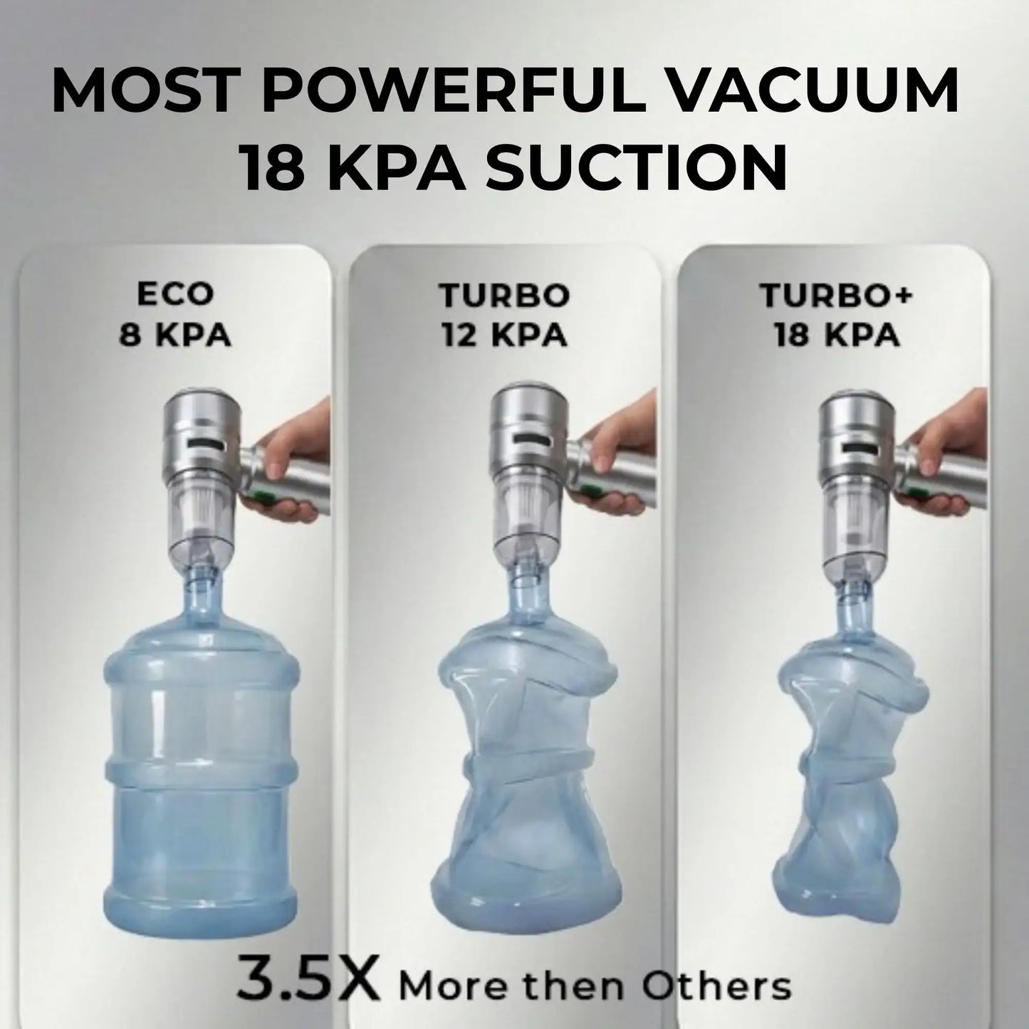 Carlizem TurboJet 500 [4-in-1] Powerful & Fully Wireless Car Vacuum Cleaner & Air Blower - 18000PA 4X More Suction Power - BLDC Long Life Motor - 3 Suction Speeds - 6000 mah mins Rechargeable