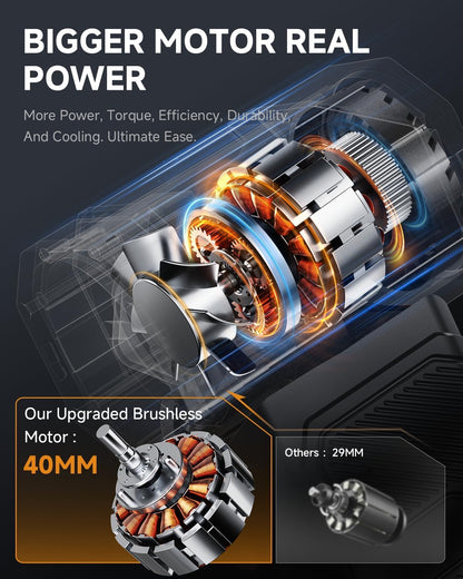 Carlizem TurboJet 300X Powerful Air Duster 150000 RPM 7500 Mah Cordless Air Blower Machine Brushless Motor| Air Blower for Dust Cleaning, Car, PC, Home | Type-C Rechargeable Mini | Portable Leaf Blower for Cleaning