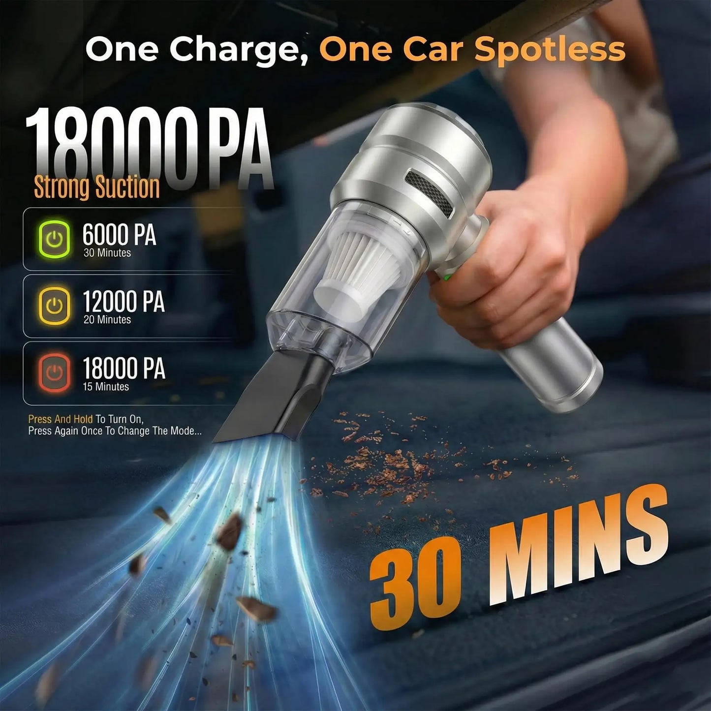 Carlizem TurboJet 500 [4-in-1] Powerful & Fully Wireless Car Vacuum Cleaner & Air Blower - 18000PA 4X More Suction Power - BLDC Long Life Motor - 3 Suction Speeds - 6000 mah mins Rechargeable