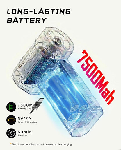 Carlizem TurboJet 300X Powerful Air Duster 150000 RPM 7500 Mah Cordless Air Blower Machine Brushless Motor| Air Blower for Dust Cleaning, Car, PC, Home | Type-C Rechargeable Mini | Portable Leaf Blower for Cleaning
