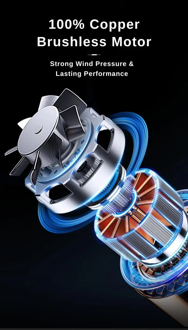 Carlizem TurboJet 300X Powerful Air Duster 150000 RPM 7500 Mah Cordless Air Blower Machine Brushless Motor| Air Blower for Dust Cleaning, Car, PC, Home | Type-C Rechargeable Mini | Portable Leaf Blower for Cleaning