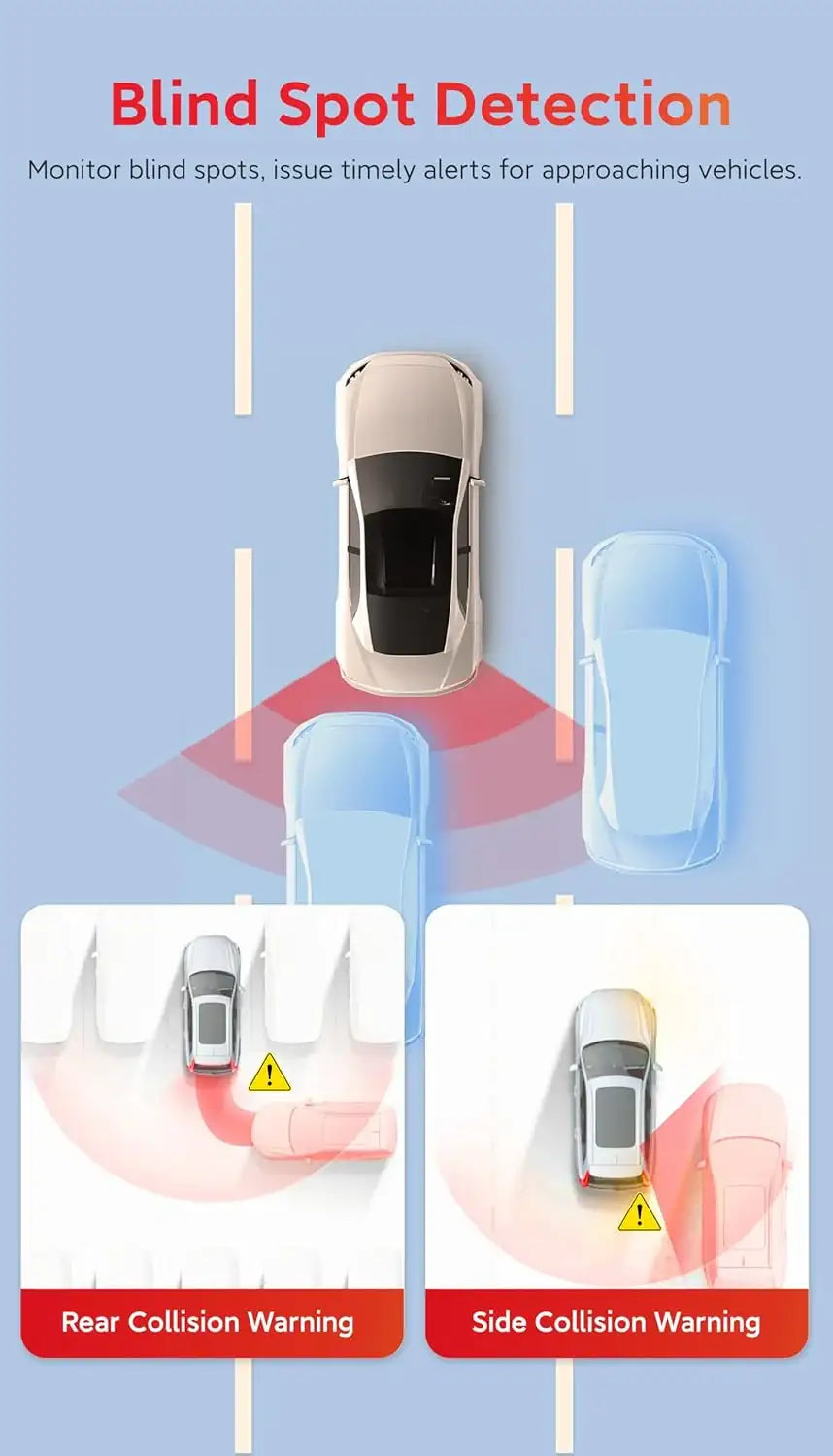 Carlizem 12" 4K Sony STRAVIS IMX335 Rear View Mirror Dash Cam for Car Front and Rear with GPS, ADAS, BSD, Touchscreen, 5.8GHz WiFi, G-Sensor, Loop Recording G1 Pro